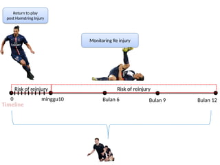 Comprehensive Study on Nordic Hamstring Exercise for Reinjury ...