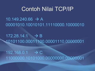 Contoh Nilai TCP/IP
10.149.240.66  A
00001010.10010101.11110000.10000010
172.28.14.1  B
10101100.00011100.00001110.00000001
192.168.0.1  C
11000000.10101000.00000000.00000001
 