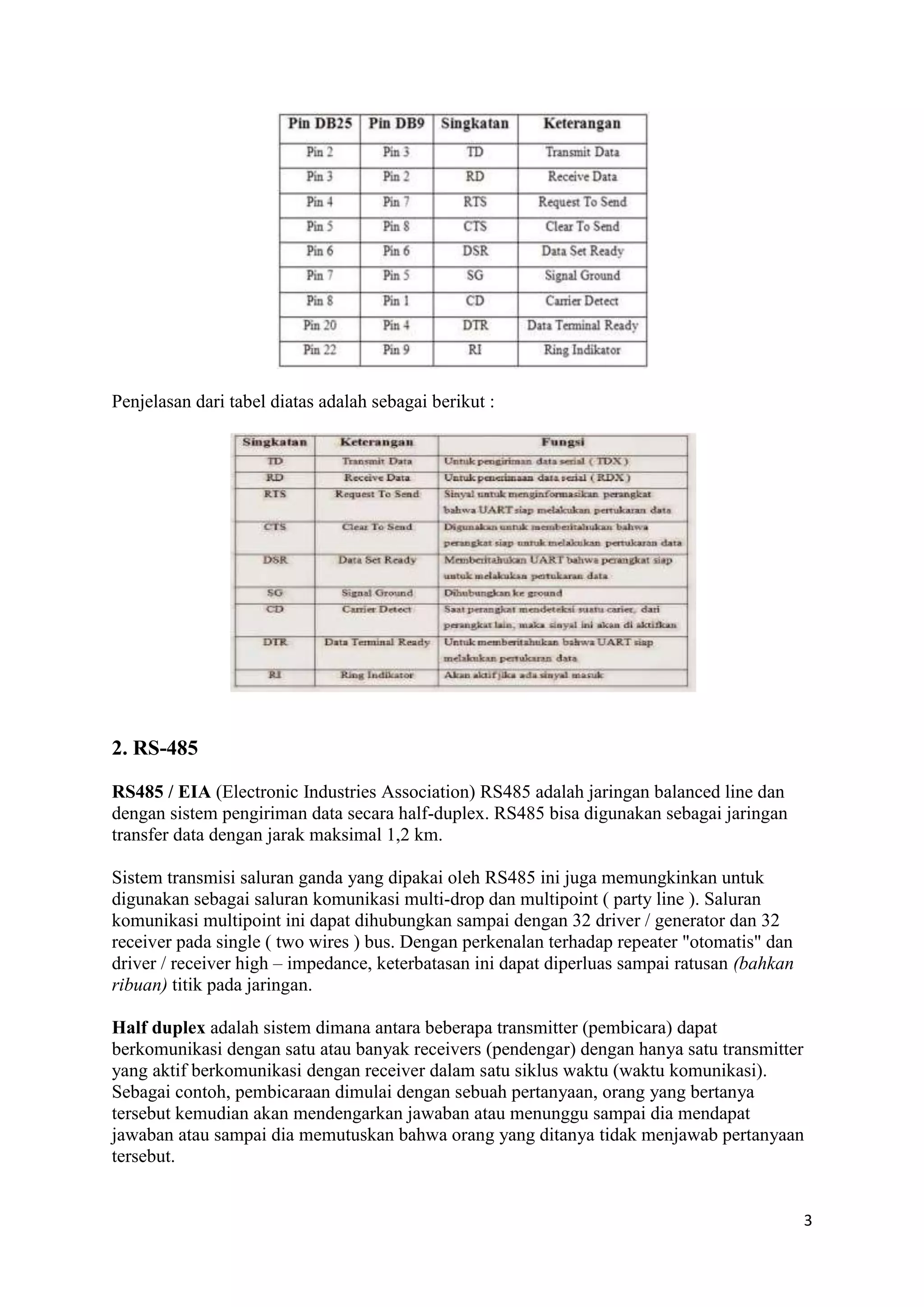 3 
Penjelasan dari tabel diatas adalah sebagai berikut : 
2. RS-485 
RS485 / EIA (Electronic Industries Association) RS485 adalah jaringan balanced line dan 
dengan sistem pengiriman data secara half-duplex. RS485 bisa digunakan sebagai jaringan 
transfer data dengan jarak maksimal 1,2 km. 
Sistem transmisi saluran ganda yang dipakai oleh RS485 ini juga memungkinkan untuk 
digunakan sebagai saluran komunikasi multi-drop dan multipoint ( party line ). Saluran 
komunikasi multipoint ini dapat dihubungkan sampai dengan 32 driver / generator dan 32 
receiver pada single ( two wires ) bus. Dengan perkenalan terhadap repeater "otomatis" dan 
driver / receiver high – impedance, keterbatasan ini dapat diperluas sampai ratusan (bahkan 
ribuan) titik pada jaringan. 
Half duplex adalah sistem dimana antara beberapa transmitter (pembicara) dapat 
berkomunikasi dengan satu atau banyak receivers (pendengar) dengan hanya satu transmitter 
yang aktif berkomunikasi dengan receiver dalam satu siklus waktu (waktu komunikasi). 
Sebagai contoh, pembicaraan dimulai dengan sebuah pertanyaan, orang yang bertanya 
tersebut kemudian akan mendengarkan jawaban atau menunggu sampai dia mendapat 
jawaban atau sampai dia memutuskan bahwa orang yang ditanya tidak menjawab pertanyaan 
tersebut. 
 