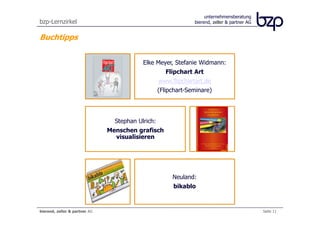 unternehmensberatung
bzp-Lernzirkel                                                  bierend, zeller & partner AG


Buchtipps


                                           Elke Meyer, Stefanie Widmann:
                                                      Flipchart Art
                                                   www.flipchartart.de
                                                   (Flipchart-Seminare)




                                 Stephan Ulrich:
                               Menschen grafisch
                                 visualisieren




                                                        Neuland:
                                                        bikablo



bierend, zeller & partner AG                                                                   Seite 11
 