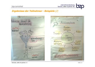 unternehmensberatung
bzp-Lernzirkel                          bierend, zeller & partner AG


Ergebnisse der Teilnehmer - Beispiele (2)




bierend, zeller & partner AG                                           Seite 13
 