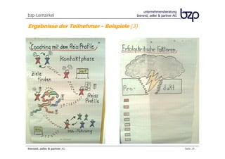 unternehmensberatung
bzp-Lernzirkel                          bierend, zeller & partner AG


Ergebnisse der Teilnehmer - Beispiele (3)




bierend, zeller & partner AG                                           Seite 14
 