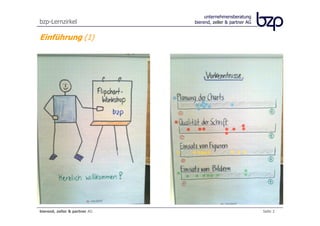 unternehmensberatung
bzp-Lernzirkel                 bierend, zeller & partner AG


Einführung (1)




bierend, zeller & partner AG                                  Seite 3
 