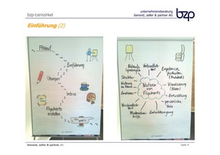 unternehmensberatung
bzp-Lernzirkel                 bierend, zeller & partner AG


Einführung (2)




bierend, zeller & partner AG                                  Seite 4
 