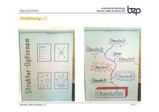 unternehmensberatung
bzp-Lernzirkel                 bierend, zeller & partner AG


Einführung (3)




bierend, zeller & partner AG                                  Seite 5
 
