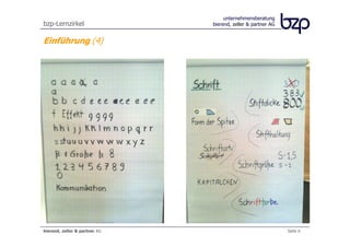 unternehmensberatung
bzp-Lernzirkel                 bierend, zeller & partner AG


Einführung (4)




bierend, zeller & partner AG                                  Seite 6
 