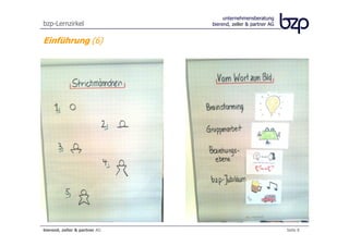 unternehmensberatung
bzp-Lernzirkel                 bierend, zeller & partner AG


Einführung (6)




bierend, zeller & partner AG                                  Seite 8
 
