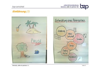 unternehmensberatung
bzp-Lernzirkel                 bierend, zeller & partner AG


Einführung (7)




bierend, zeller & partner AG                                  Seite 9
 