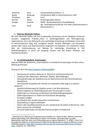 Schleimer Silvia Caritasverband Frankfurt e. V.
Spang Walburga Fachberaterin BNE im Elementarbereich / RLP
Thielebein Ralf S.O.F
Brinster Olesja Kindertagesstätte Alheim
Salinger Susanne BUND - Bundesarbeitskreis Umweltbildung
Louis Sarah
agl - Arbeitsgemeinschaft der Eine Welt Landesnetzwerke in
Deutschland e.V.
1. Ziele des Werkstatt-Treffens:
Mit dem Werkstatt-Treffen soll eine bundesweite Vernetzung und ein kollegialer Austausch
zwischen engagierten Praktiker_innen in Kindertagesstätten und Nichtregierungs-
organisationen, die in der Bildung für eine nachhaltige Entwicklung und Globales Lernen (GL)
im Elementarbereich tätig sind, ermöglicht werden. Ansätze, Methoden und Praxisideen
werden über Inputs und Arbeitseinheiten dargestellt und diskutiert. Ein inhaltlicher Impuls
über die Implementierung von Bildung für nachhaltige Entwicklung in fünf
Modellkindergärten in China soll neugierig machen und das andere Hinsehen und
Nachdenken fördern.
2. Im Vorfeld geäußerte Erwartungen:
Etwa die Hälfte der Teilnehmer_innen äußerten im Vorfeld ihre Erwartungen mit dem online
Werkzeug Etherpad.1
Auszug aus dem Pad ( ):http://edupad.ch/WerkstattBNE
- Vernetzung mit anderen Akteuren im Bereich GL und Elementarbereich
- Austausch über Materialien, Methoden, Medien, Weiterbildungen
- Herausforderungen der Qualifizierung von Referentinnen für den Elementarbereich
identifizieren
- internationale Perspektive des Themas mit einbeziehen (Wie läuft es in anderen
Ländern?)
- spezielle Anforderungen für Globales Lernen in der Kita diskutieren
- Welche Angebote zur Weiterbildung für päd. Personal gibt es schon?
- Erfahrungen zur Verortung und Resonanz auf Weiterbildungsangebote
- Erfahrungsaustausch zur Arbeit mit Fachschulen/ Berufkollegs
- Synergien schaffen
- verschiedene päd. Ansätze beleuchten und diskutieren
- Rückmeldung zu eigenen Methoden
- Diskurs über Qualitätsansprüche an und -standards für die Arbeit im Bereich GL + Kita
- Neues aus/von der UN Dekade
- Ich suche Erfahrungen mit Süd-Nord-Partnerschaften im Kitabereich
1
„Etherpad ist ein Werkzeug zum gemeinsamen Erstellen von Texten im Netz. Mehrere AutorInnen
können gleichzeitig (oder zeitversetzt) am selben Text arbeiten. Die Änderungen von allen
Mitwirkenden sieht man (fast) ohne Zeitverzögerung am eigenen Bildschirm.“ In: #PB21 | Web 2.0 in
der politischen Bildung: ein gemeinsames Projekt der Bundeszentrale für politische Bildung und des
DGB Bildungswerks. (http://pb21.de/category/themen/dienste-werkzeuge/kollaboratives-schreiben-
, abgerufen am 13.05.2013)wikis/
 