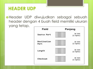 HEADER UDP
Header UDP diwujudkan sebagai sebuah
header dengan 4 buah field memiliki ukuran
yang tetap.
 