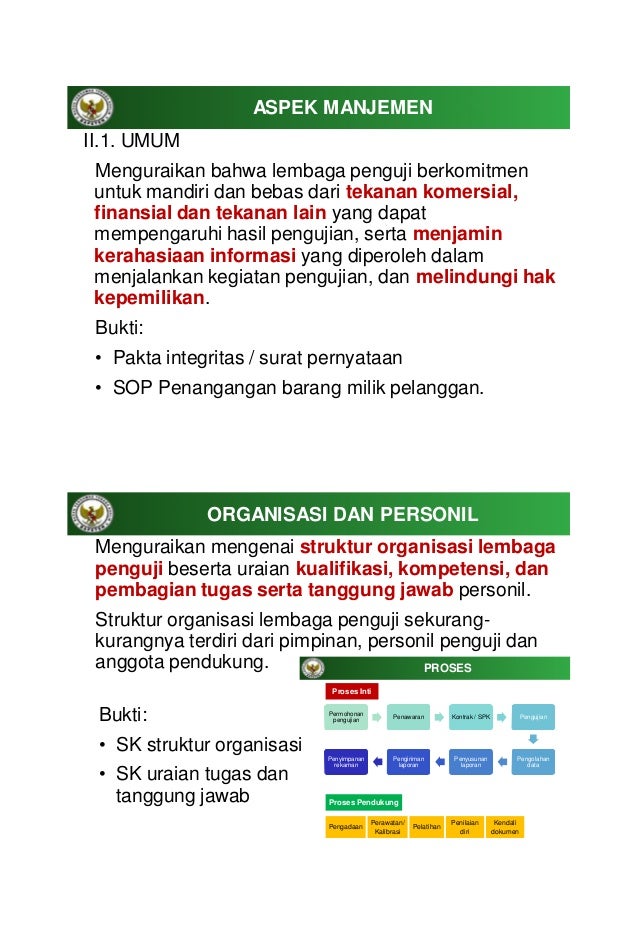 QA Manual (Potokol Uji) & Report for Tester of Medical X QA Manual (Potokol Uji) & Report for Tester of Medical X