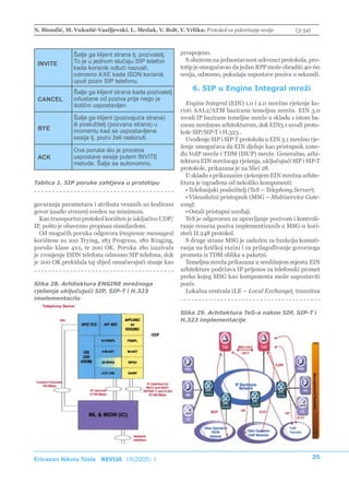 N. Biondić, M. Vukušić-Vasiljevski, L. Medak, V. Bolt, V. Vrlika: Protokol za pokretanje sesije       (3-34)



               Šalje ga klijent strana tj. pozivatelj.    prospojeno.
               To je u jednom slučaju SIP telefon           S obzirom na jednostavnost sekvenci protokola, pro-
 INVITE
               kada korisnik odluči nazvati,              totip je omogućavao da jedan RPP može obraditi 40-60
               odnosno AXE kada ISDN korisnik             sesija, odnosno, pokušaja uspostave poziva u sekundi.
               uputi poziv SIP telefonu.
               Šalje ga klijent strana kada pozivatelj
                                                              6. SIP u Engine Integral mreži
 CANCEL        odustane od poziva prije nego je
               dotični uspostavljen                         Engine Integral (EIN) 1.0 i 2.0 mrežno rješenje ko-
                                                          risti AAL2/ATM baziranu temeljnu mrežu. EIN 3.0
               Šalje ga klijent (pozivajuća strana)       uvodi IP bazirane temeljne mreže u skladu s istom ba-
               ili poslužitelj (pozvana strana) u         znom mrežnom arhitekturom, dok EIN3.1 uvodi proto-
 BYE           momentu kad se uspostavljena               kole SIP/SIP-T i H.323 .
               sesija tj. poziv želi raskinuti.             Uvođenje SIP i SIP-T protokola u EIN 3.1 mrežno rje-
                                                          šenje omogućava da EIN djeluje kao pristupnik izme-
               Ova poruka dio je procesa
               uspostave sesije putem INVITE              đu VoIP mreže i TDM (ISUP) mreže. Generalno, arhi-
 ACK
               metode. Šalje se autonomno.                tektura EIN mrežnoga rješenja, uključujući SIP i SIP-T
                                                          protokole, prikazana je na Slici 28.
                                                            U skladu s prikazanim rješenjem EIN mrežna arhite-
Tablica 1. SIP poruke zahtjeva u prototipu                ktura je izgrađena od nekoliko komponenti:
                                                            • Telefonijski poslužitelj (TeS – Telephony Server);
                                                            • Višeuslužni pristupnik (MSG – Multiservice Gate-
govaranja parametara i atributa vezanih uz kodirani       way);
govor (audio stream) sveden na minimum.                     • Ostali pristupni uređaji.
  Kao transportni protokol korišten je isključivo UDP/      TeS je odgovoran za upravljanje pozivom i kontroli-
IP, pošto je obavezno propisan standardom.                ranje resursa poziva implementiranih u MSG-u kori-
  Od mogućih poruka odgovora (response messages)          steći H.248 protokol.
korištene su 100 Trying, 183 Progress, 180 Ringing,         S druge strane MSG je zadužen za funkciju komuti-
poruke klase 4xx, te 200 OK. Poruka 180 izazivala         ranja na fizičkoj razini i za prilagođivanje govornoga
je zvonjenje ISDN telefona odnosno SIP telefona, dok      prometa iz TDM oblika u paketni.
je 200 OK prekidala taj slijed označavajući stanje kao      Temeljna mreža prikazana u središnjem mjestu EIN
                                                          arhitekture podržava IP prijenos za telefonski promet
                                                          preko kojeg MSG kao komponenta može uspostaviti
Slika 28. Arhitektura ENGINE mrežnoga                     poziv.
rješenja uključujući SIP, SIP-T i H.323                     Lokalna centrala (LE – Local Exchange), tranzitna
implementaciju

                                                          Slika 29. Arhitektura TeS-a nakon SIP, SIP-T i
                                                          H.323 implementacije




Ericsson Nikola Tesla REVIJA 18(2005) 1                                                                        25
 