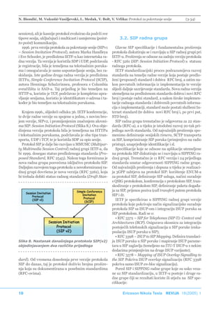 N. Biondić, M. Vukušić-Vasiljevski, L. Medak, V. Bolt, V. Vrlika: Protokol za pokretanje sesije               (3-34)



sessions), ali je kasnije protokol evoluirao da podrži sve
tipove sesija, uključujući i multicast i usmjerenu (point-         3.2. SIP radna grupa
to-point) komunikaciju.
   1996. prva verzija protokola za pokretanje sesije (SIPv1      Glavne SIP specifikacije i fundamentalna proširenja
– Session Invitation Protocol), autora Marka Handleya         protokola diskutiraju se i razvijaju u SIP radnoj grupi pri
i Eve Schooler, je predložena IETF-u kao internetska ra-      IETF-u. Proširenja se odnose na zadnju verziju protokola
dna verzija. Ta verzija je koristila SDP i UDP, podržavala    - RFC 3261 (SIP: Session Initiation Protocol) u statusu
je registracije, bila je temeljena na tekstualnim poruka-     radnoga protokola.
ma i omogućavala je samo uspostavljanje sesija, bez ra-          IETF standardizacijski proces podrazumijeva razvoj
skidanja. Iste godine druga radna verzija je predložena       standarda na temelju radne verzije koja postaje predlo-
IETFu, Simple Conference Invitation Protocol (SCIP),          ženi (proposed) standard i dobiva RFC broj, a zatim na-
autora Henninga Schulzrinnea, profesora s Columbia            kon povratnih informacija iz implementacija te verzije
sveučilišta iz SAD-a. Taj prijedlog je bio temeljen na        slijedi daljnje sazrijevanje standarda. Nova radna verzija
HTTP-u, koristio je TCP, podržavao je kompletno upra-         utemeljena na predloženom standardu dobiva i novi RFC
vljanje sesijama, koristio je identifikatore e-adresa i ta-   broj i postaje radni standard, a nakon široke implemen-
kođer je bio temeljen na tekstualnim porukama.                tacije radnoga standarda i dobivenih povratnih informa-
                                                              cija o implementaciji, standard može postati službeni In-
   Krajem 1996., slijedeći odluku 36. IETF konferencije,      ternet standard (te dobiva novi RFC broj i, po prvi put,
te dvije radne verzije su spojene u jednu, s novim bro-       STD broj).
jem verzije, SIPv2, i promijenjenim značenjem akroni-            SIP radna grupa trenutačno je odgovorna za 22 stan-
ma SIP: Session Initiation Protocol (Slika 8.). Ova obje-     darda (RFC-a), a u tijeku je istodobni razvoj 20-tak pri-
dinjena verzija protokola bila je temeljena na HTTPu          jedloga novih standarda. Od najvažnijih proširenja spo-
i tekstualnim porukama, podržavala je oba tipa tran-          menimo definiranje sesijskih timera, SCTP transporta
sporta, UDP i TCP, te je koristila SDP za opis sesije.        za SIP, komprimiranje SIP poruka (primjenjivo na radio
   Protokol SIP je dalje bio razvijan u MMUSIC (Multipar-     pristup), unaprjeđenje identifikacije i sl.
ty Multimedia Session Control) radnoj grupi IETF-a, da           Specifikacije koje se odnose na aplikacije utemeljene
bi 1999. dosegao status predloženoga standarda (Pro-          na protokolu SIP diskutiraju se i razvijaju u SIPPING ra-
posed Standard, RFC 2543). Nakon toga formirana je            dnoj grupi. Trenutačno je 11 RFC verzija i 24 prijedloga
nova radna grupa posvećena isključivo protokolu SIP.          standarda unutar odgovornosti SIPPING radne grupe.
Daljnjim razvojem toga protokola u novoformiranoj ra-         Od najvažnijih proširenja i dopuna u tijeku je realizaci-
dnoj grupi dovršena je nova verzija (RFC 3261), koja          ja 3GPP zahtjeva na protokol SIP: korištenje ENUM-a
bi trebala dobiti status radnog standarda (Draft Stan-        za protokol SIP, definiranje SIP usluga, načini suradnje
                                                              s QSIG protokolom, konferencija s protokolom SIP, tran-
                                                              skodiranje s protokolom SIP, definiranje paketa događa-
                                                              ja za SIP, prijenos poziva (call transfer) putem protokola
                                                              SIP i dr.
                                                                 IETF je specificirao u SIPPING radnoj grupi verzije
                                                              protokola koje pokrivaju način signalizacijske suradnje
                                                              protokola SIP sa ISUP-om i integraciju ISUP poruka sa
                                                              SIP protokolom. Radi se o:
                                                                 • RFC 3372 – SIP for Telephones (SIP-T): Context and
                                                              Architectures (BCP). Osigurava okosnicu za integraciju
                                                              postojećih telefonskih signalizacija u SIP poruke (enka-
                                                              psulaciju ISUP poruka u SIP);
                                                                 • RFC 3398 – ISUP to SIP Mapping. Definira translaci-
Slika 8. Nastanak današnjega protokola SIP(v2)                ju ISUP poruka u SIP poruke i mapiranje ISUP parame-
objedinjavanjem dva različita prijedloga                      tara u SIP zaglavlja (temeljeno na ITU-T ISUP-u s nekim
                                                              dodacima primjenjivim na druge ISUP varijante);
                                                                 • RFC 3578 – Mapping of ISUP Overlap Signalling to
dard). Od vremena donošenja prve verzije protokola            the SIP. Pokriva ISUP overlap signalizaciju (RFC 3398
SIP do danas, taj je protokol doživio brojna prošire-         pokriva samo ISUP en-bloc signalizaciju).
nja koja su dokumentirana u posebnim standardima                 Pored SIP i SIPPING radne grupe koje su usko veza-
(RFC-ovima).                                                  ne uz SIP standardizaciju, u IETF-u postoje i druge ra-
                                                              dne grupe čiji se rezultati koriste ili utječu na SIP spe-
                                                              cifikacije:

10                                                                   Ericsson Nikola Tesla REVIJA 18(2005) 1
 