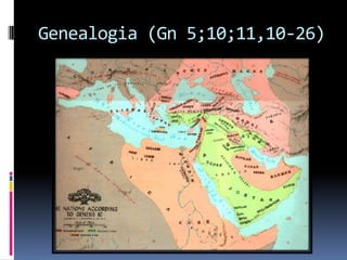 Genealogia (Gn 5;10;11,10-26)
 