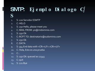 SMTP:   Ejemplo Dialogo C/S S: 220 Servidor ESMTP C: HELO S: 250 Hello, please meet you C: MAIL FROM: yo@midominio.com S: 250 Ok C: RCPT TO: destinatario@sudominio.com S: 250 Ok C: DATA S: 354 End data with <CR><LF>.<CR><LF> C: Hola, Esto es una prueba C: . S: 250 Ok: queued as 12345 C: quit S: 221 Bye 