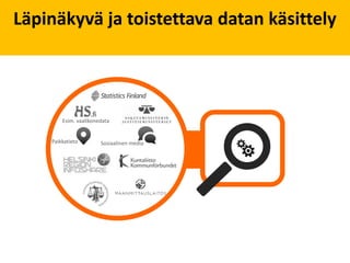 Transparent and re-producable data
            processing


      Esim. vaalikonedata


  Paikkatieto        Sosiaalinen media
 