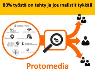 80% of the work is done and journos are
                happy


    Esim. vaalikonedata


Paikkatieto        Sosiaalinen media




                                Protomedia
 