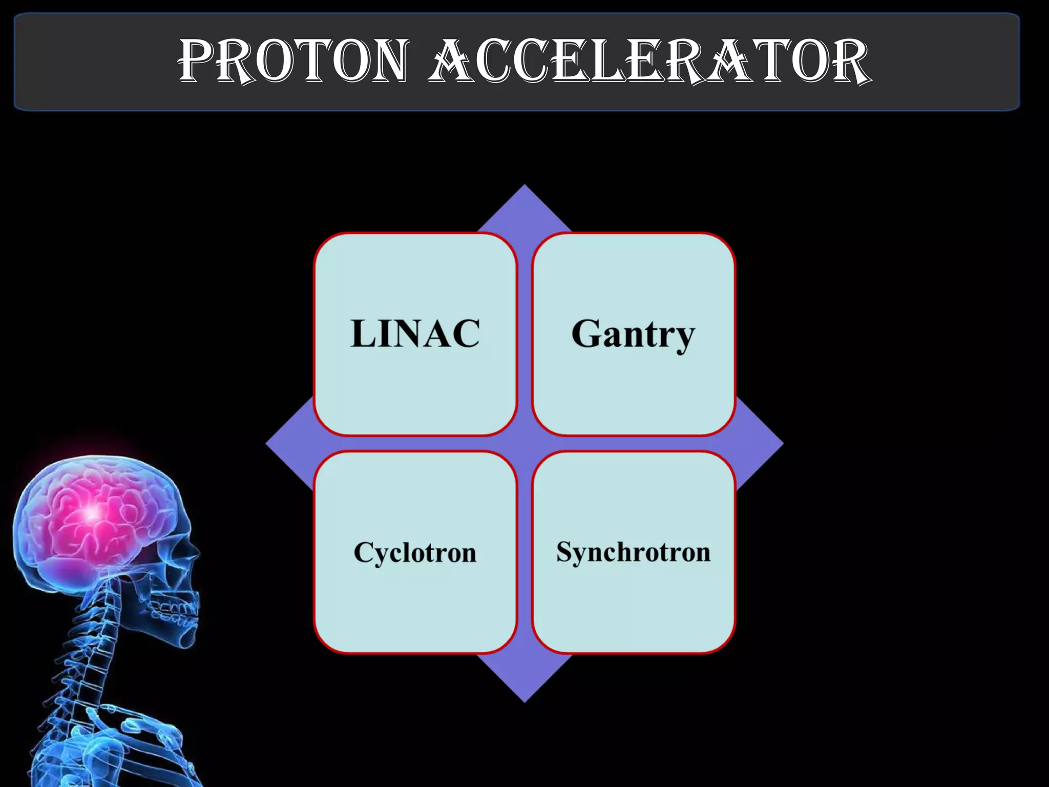 Proton beam therapy for tumors of skull base | PPT