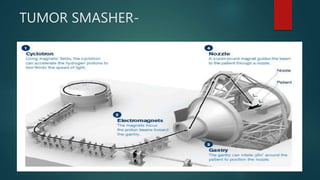 TUMOR SMASHER-
 