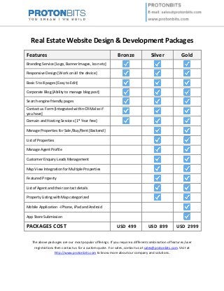 Real Estate Website Design & Development Packages
Features Bronze Silver Gold
Branding Service [Logo, Banner Images, Iconetc]
Responsive Design [Work on all the device]
Basic 5 to 8 pages [Easy to Edit]
Corporate Blog [Ability to manage blog post]
Search engine friendly pages
Contact us Form [Integrated within CRMalso if
you have]
Domain and Hosting Services [1st
Year free]
Manage Properties for Sale/Buy/Rent [Backend]
List of Properties
Manage Agent Profile
Customer Enquiry Leads Management
Map View Integration for Multiple Properties
Featured Property
List of Agent and their contact details
Property Listingwith Map categorized
Mobile Application - iPhone, iPad and Android
App Store Submission
PACKAGES COST USD 499 USD 899 USD 2999
The above packages are our most popular offerings. If you require a different combination of featur es/user
registrations then contact us for a custom quote. For sales, contact us at sales@protonbits.com. Visit at
http://www.protonbits.com to know more about our company and solutions.
 