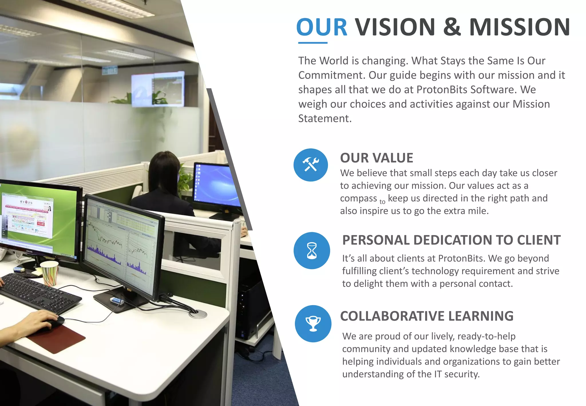 We believe that small steps each day take us closer
to achieving our mission. Our values act as a
compass to keep us directed in the right path and
also inspire us to go the extra mile.
OUR VALUE
The World is changing. What Stays the Same Is Our
Commitment. Our guide begins with our mission and it
shapes all that we do at ProtonBits Software. We
weigh our choices and activities against our Mission
Statement.
OUR VISION & MISSION
It’s all about clients at ProtonBits. We go beyond
fulfilling client’s technology requirement and strive
to delight them with a personal contact.
PERSONAL DEDICATION TO CLIENT
We are proud of our lively, ready-to-help
community and updated knowledge base that is
helping individuals and organizations to gain better
understanding of the IT security.
COLLABORATIVE LEARNING
 