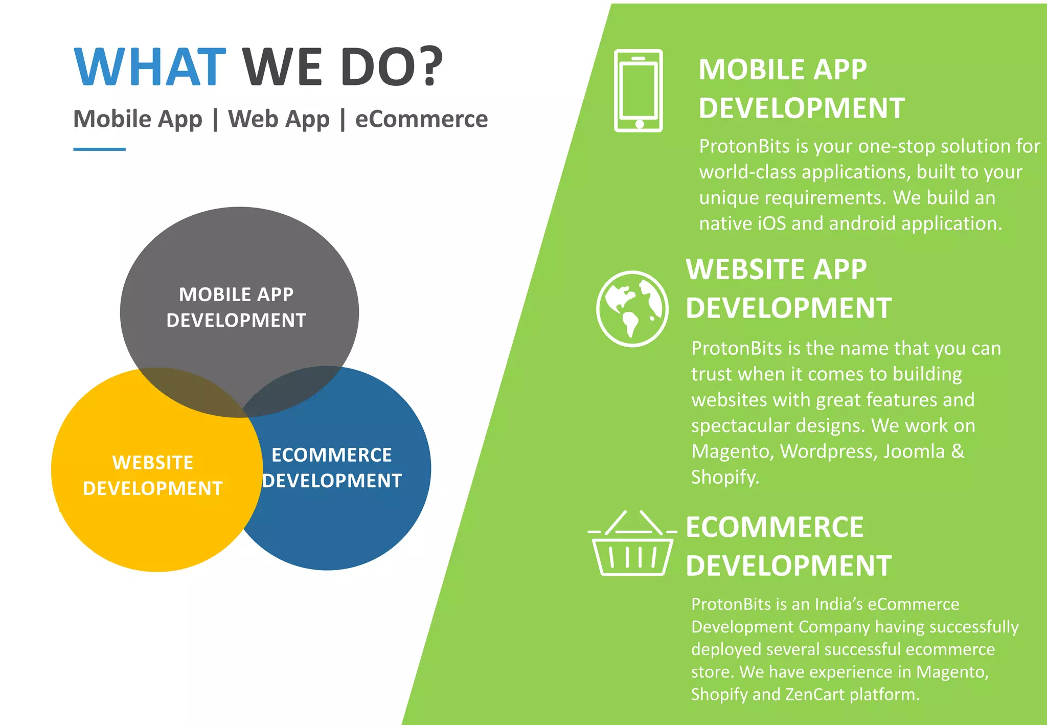 4Presented By: JAFAR DESIGNS
WHAT WE DO?
Mobile App | Web App | eCommerce
ECOMMERCE
DEVELOPMENT
WEBSITE
DEVELOPMENT
MOBILE APP
DEVELOPMENT
ProtonBits is your one-stop solution for
world-class applications, built to your
unique requirements. We build an
native iOS and android application.
MOBILE APP
DEVELOPMENT
ProtonBits is the name that you can
trust when it comes to building
websites with great features and
spectacular designs. We work on
Magento, Wordpress, Joomla &
Shopify.
WEBSITE APP
DEVELOPMENT
ProtonBits is an India’s eCommerce
Development Company having successfully
deployed several successful ecommerce
store. We have experience in Magento,
Shopify and ZenCart platform.
ECOMMERCE
DEVELOPMENT
 
