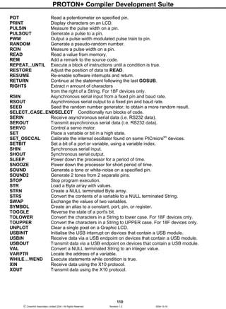 PROTON+ Compiler Development Suite
110
 Crownhill Associates Limited 2004 - All Rights Reserved Revision 1.2 2004-10-18
POT Read a potentiometer on specified pin.
PRINT Display characters on an LCD.
PULSIN Measure the pulse width on a pin.
PULSOUT Generate a pulse to a pin.
PWM Output a pulse width modulated pulse train to pin.
RANDOM Generate a pseudo-random number.
RCIN Measure a pulse width on a pin.
READ Read a value from memory.
REM Add a remark to the source code.
REPEAT...UNTIL Execute a block of instructions until a condition is true.
RESTORE Adjust the position of data to READ.
RESUME Re-enable software interrupts and return.
RETURN Continue at the statement following the last GOSUB.
RIGHT$ Extract n amount of characters
from the right of a String. For 18F devices only.
RSIN Asynchronous serial input from a fixed pin and baud rate.
RSOUT Asynchronous serial output to a fixed pin and baud rate.
SEED Seed the random number generator, to obtain a more random result.
SELECT..CASE..ENDSELECT Conditionally run blocks of code.
SERIN Receive asynchronous serial data (i.e. RS232 data).
SEROUT Transmit asynchronous serial data (i.e. RS232 data).
SERVO Control a servo motor.
SET Place a variable or bit in a high state.
SET_OSCCAL Calibrate the internal oscillator found on some PICmicrotm
devices.
SETBIT Set a bit of a port or variable, using a variable index.
SHIN Synchronous serial input.
SHOUT Synchronous serial output.
SLEEP Power down the processor for a period of time.
SNOOZE Power down the processor for short period of time.
SOUND Generate a tone or white-noise on a specified pin.
SOUND2 Generate 2 tones from 2 separate pins.
STOP Stop program execution.
STR Load a Byte array with values.
STRN Create a NULL terminated Byte array.
STR$ Convert the contents of a variable to a NULL terminated String.
SWAP Exchange the values of two variables.
SYMBOL Create an alias to a constant, port, pin, or register.
TOGGLE Reverse the state of a port's bit.
TOLOWER Convert the characters in a String to lower case. For 18F devices only.
TOUPPER Convert the characters in a String to UPPER case. For 18F devices only.
UNPLOT Clear a single pixel on a Graphic LCD.
USBINIT Initialise the USB interrupt on devices that contain a USB module.
USBIN Receive data via a USB endpoint on devices that contain a USB module.
USBOUT Transmit data via a USB endpoint on devices that contain a USB module.
VAL Convert a NULL terminated String to an integer value.
VARPTR Locate the address of a variable.
WHILE…WEND Execute statements while condition is true.
XIN Receive data using the X10 protocol.
XOUT Transmit data using the X10 protocol.
 