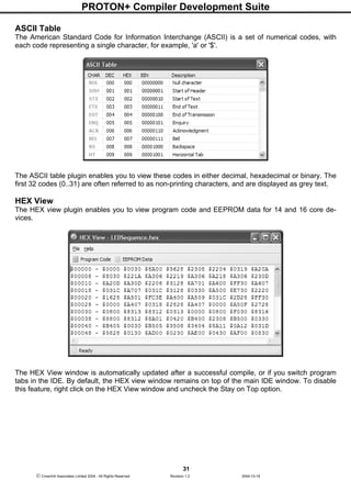 PROTON+ Compiler Development Suite
31
 Crownhill Associates Limited 2004 - All Rights Reserved Revision 1.2 2004-10-18
ASCII Table
The American Standard Code for Information Interchange (ASCII) is a set of numerical codes, with
each code representing a single character, for example, 'a' or '$'.
The ASCII table plugin enables you to view these codes in either decimal, hexadecimal or binary. The
first 32 codes (0..31) are often referred to as non-printing characters, and are displayed as grey text.
HEX View
The HEX view plugin enables you to view program code and EEPROM data for 14 and 16 core de-
vices.
The HEX View window is automatically updated after a successful compile, or if you switch program
tabs in the IDE. By default, the HEX view window remains on top of the main IDE window. To disable
this feature, right click on the HEX View window and uncheck the Stay on Top option.
 