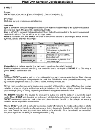 PROTON+ Compiler Development Suite
368
 Crownhill Associates Limited 2004 - All Rights Reserved Revision 1.2 2004-10-18
SHOUT
Syntax
SHOUT Dpin, Cpin, Mode, [OutputData {Bits} {,OutputData {Bits}..} ]
Overview
Shift data out to a synchronous serial device.
Operators
Dpin is a Port.Pin constant that specifies the I/O pin that will be connected to the synchronous serial
device's data input. This pin will be set to output mode.
Cpin is a Port.Pin constant that specifies the I/O pin that will be connected to the synchronous serial
device's clock input. This pin will be set to output mode.
Mode is a constant that tells SHOUT the order in which data bits are to be arranged. Below are the
symbols, values, and their meanings: -
Symbol Value Description
LSBFIRST
LSBFIRST _L
0
Shift data out lowest bit first.
Clock idles low
MSBFIRST
MSBFIRST_L
1
Shift data out highest bit first.
Clock idles low
LSBFIRST _H 4
Shift data out lowest bit first.
Clock idles high
MSBFIRST_H 5
Shift data out highest bit first.
Clock idles high
OutputData is a variable, constant, or expression containing the data to be sent.
Bits is an optional constant specifying how many bits are to be output by SHOUT. If no Bits entry is
given, SHOUT defaults to 8 bits.
Notes
SHIN and SHOUT provide a method of acquiring data from synchronous serial devices. Data bits may
be valid after the rising or falling edge of the clock line. This kind of serial protocol is commonly used
by controller peripherals like ADCs, DACs, clocks, memory devices, etc.
At their heart, synchronous-serial devices are essentially shift-registers; trains of flip flops that receive
data bits in a bucket brigade fashion from a single data input pin. Another bit is input each time the ap-
propriate edge (rising or falling, depending on the device) appears on the clock line.
The SHOUT instruction first causes the clock pin to output low and the data pin to switch to output
mode. Then, SHOUT sets the data pin to the next bit state to be output and generates a clock pulse.
SHOUT continues to generate clock pulses and places the next data bit on the data pin for as many
data bits as are required for transmission.
Making SHOUT work with a particular device is a matter of matching the mode and number of bits to
that device's protocol. Most manufacturers use a timing diagram to illustrate the relationship of clock
and data. One of the most important items to look for is which bit of the data should be transmitted
first; most significant bit (MSB) or least significant bit (LSB).
 