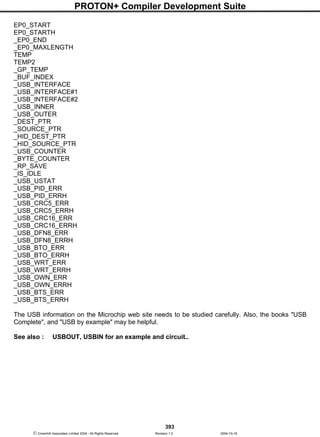 PROTON+ Compiler Development Suite
393
 Crownhill Associates Limited 2004 - All Rights Reserved Revision 1.2 2004-10-18
EP0_START
EP0_STARTH
_EP0_END
_EP0_MAXLENGTH
TEMP
TEMP2
_GP_TEMP
_BUF_INDEX
_USB_INTERFACE
_USB_INTERFACE#1
_USB_INTERFACE#2
_USB_INNER
_USB_OUTER
_DEST_PTR
_SOURCE_PTR
_HID_DEST_PTR
_HID_SOURCE_PTR
_USB_COUNTER
_BYTE_COUNTER
_RP_SAVE
_IS_IDLE
_USB_USTAT
_USB_PID_ERR
_USB_PID_ERRH
_USB_CRC5_ERR
_USB_CRC5_ERRH
_USB_CRC16_ERR
_USB_CRC16_ERRH
_USB_DFN8_ERR
_USB_DFN8_ERRH
_USB_BTO_ERR
_USB_BTO_ERRH
_USB_WRT_ERR
_USB_WRT_ERRH
_USB_OWN_ERR
_USB_OWN_ERRH
_USB_BTS_ERR
_USB_BTS_ERRH
The USB information on the Microchip web site needs to be studied carefully. Also, the books "USB
Complete", and "USB by example" may be helpful.
See also : USBOUT, USBIN for an example and circuit..
 