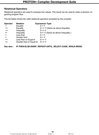 PROTON+ Compiler Development Suite
79
 Crownhill Associates Limited 2004 - All Rights Reserved Revision 1.2 2004-10-18
Relational Operators
Relational operators are used to compare two values. The result can be used to make a decision re-
garding program flow.
The list below shows the valid relational operators accepted by the compiler:
Operator Relation Expression Type
= Equality X = Y
== Equality X == Y (Same as above Equality)
<> Inequality X <> Y
!= Inequality X != Y (Same as above Inequality )
< Less than X < Y
> Greater than X > Y
<= Less than or Equal to X <= Y
>= Greater than or Equal to X >= Y
See also : IF-THEN-ELSE-ENDIF, REPEAT-UNTIL, SELECT-CASE, WHILE-WEND.
 