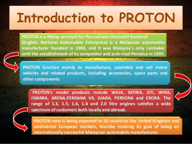 Proton holdings Berhad Malaysia