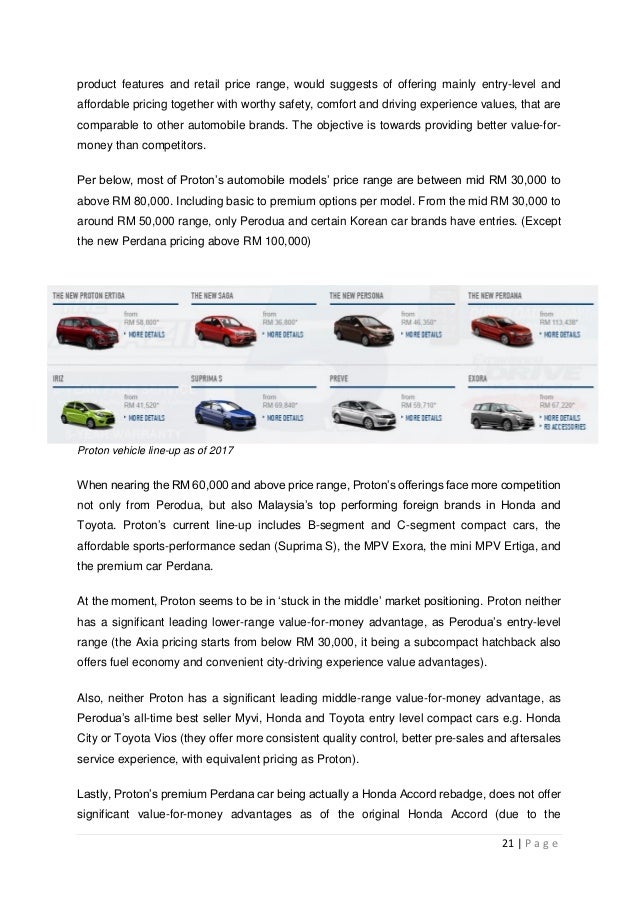 Proton Holdings Strategic Audit (Excerpt of Group Assignment)