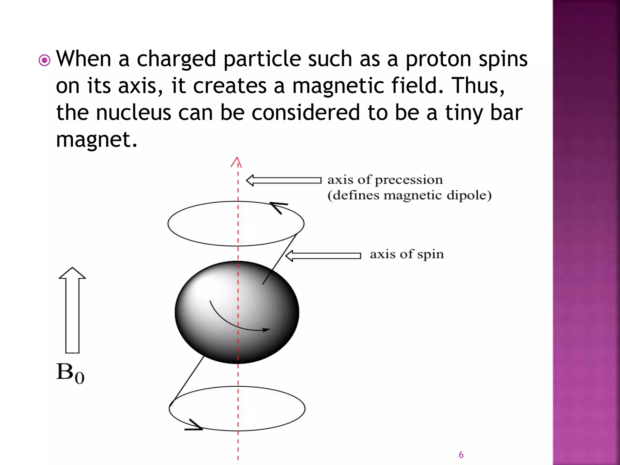  When a charged particle such as a proton spins
on its axis, it creates a magnetic field. Thus,
the nucleus can be considered to be a tiny bar
magnet.
6
 