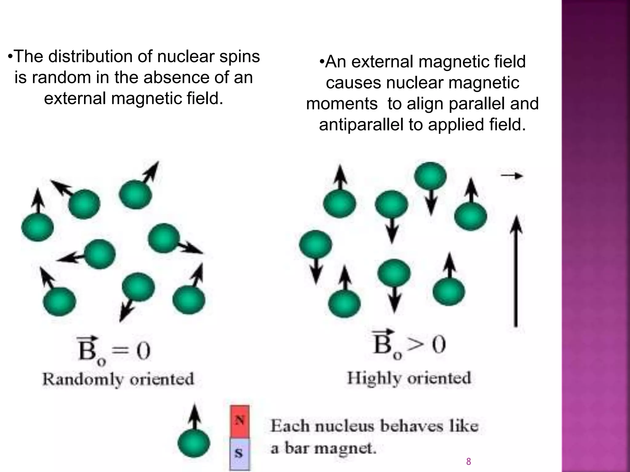 •The distribution of nuclear spins
is random in the absence of an
external magnetic field.
•An external magnetic field
causes nuclear magnetic
moments to align parallel and
antiparallel to applied field.
8
 
