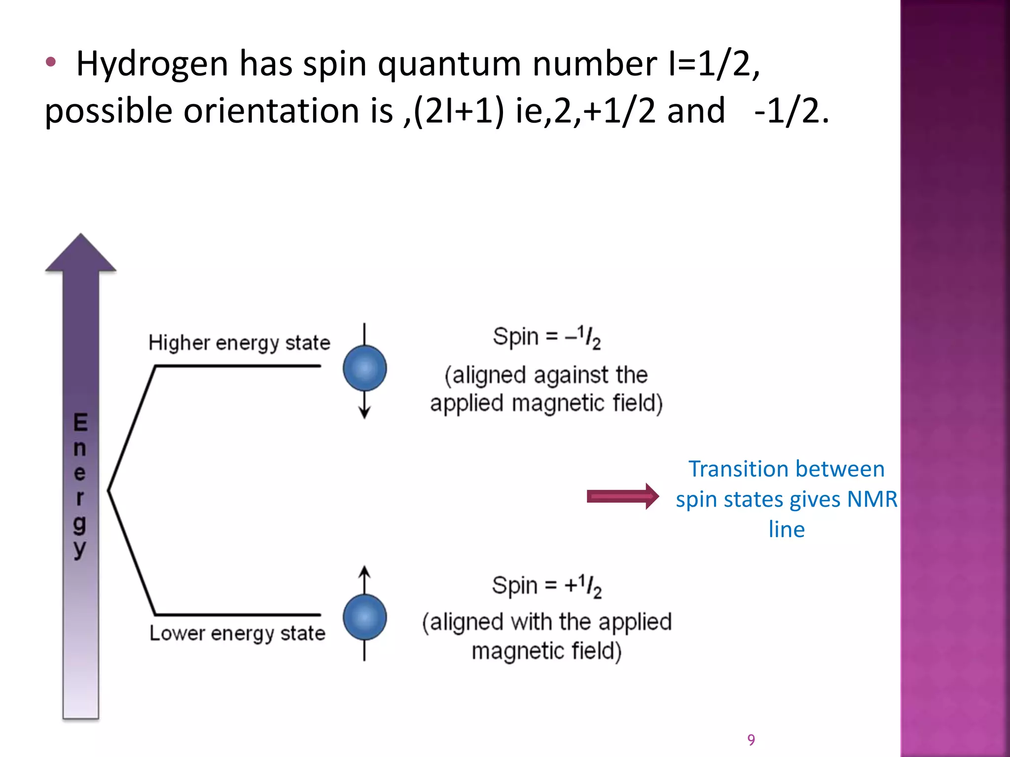 Transition between
spin states gives NMR
line
• Hydrogen has spin quantum number I=1/2,
possible orientation is ,(2I+1) ie,2,+1/2 and -1/2.
9
 