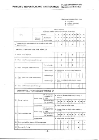Proton periodic maintenance | PDF