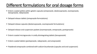 Different formulations for oral dosage forms
 Enteric-coated pellets within gelatin capsules (omeprazole, dexlansoprazole, esomeprazole,
lansoprazole, rabeprazole)
 Delayed-release tablets (omeprazole formulations)
 Delayed-release capsules (dexlansoprazole, esomeprazole formulations)
 Delayed-release oral suspension packets (esomeprazole, omeprazole, pantoprazole)
 Enteric-coated microgranules in orally disintegrating tablets (lansoprazole)
 Enteric-coated tablets (pantoprazole, rabeprazole, and omeprazole)
 Powdered omeprazole combined with sodium bicarbonate (capsules and oral suspension)
 
