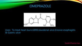 OMEPRAZOLE
Uses: To treat heart burn,GERD,duodenal ulcer,Erosive esophagitis
& Gastric ulcer
Swathi Pharma Jnan
 