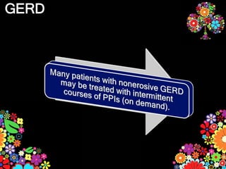 Proton Pump Inhibitors Ppi Ppsx