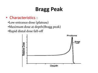 Bragg Peak
• Characteristics :
•Low entrance dose (plateau)
•Maximum dose at depth(Bragg peak)
•Rapid distal dose fall-off
 