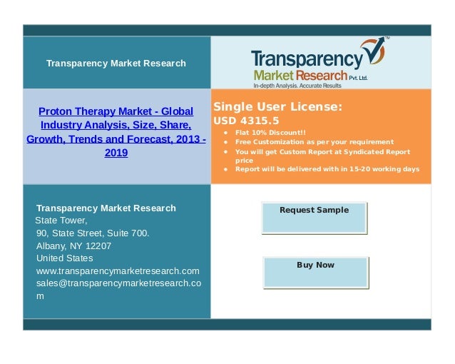 proton therapy market global industry analysis size share growth size of proton