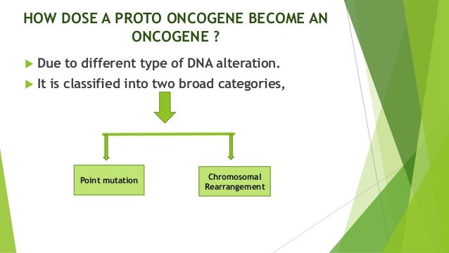 Proto oncogene to onco gene cell signaling