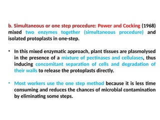 Comprehensive Overview of Protoplast Culture and Fusion Techniques in ...