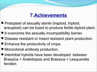 7.Achievements
Protoplast of sexually sterile (haploid, triploid,
aneuploid) can be fused to produce fertile diploid plant.
It overcome the sexually incompatibility barrier.
Disease resistant or insect resistant plant production.
Enhance the productivity of crops.
Monoclonal antibody production.
Intertribal hybrids have been developed between
Brassica + Arabidopsis and Brassica + Lesquerella
fendleri.
 
