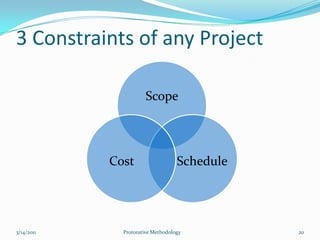 All open issues are closed before end of stabilization phaseFor ClientOn time Go-Live