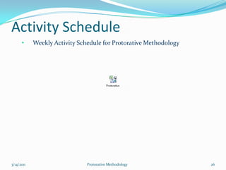 ASAP Methodology & Drawback7/5/2010Protorative Methodology13