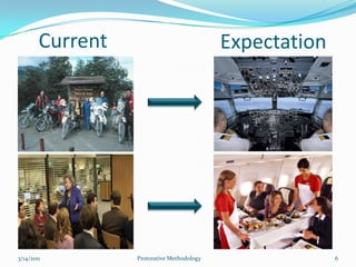 Management decision on market situation is often reactive. 