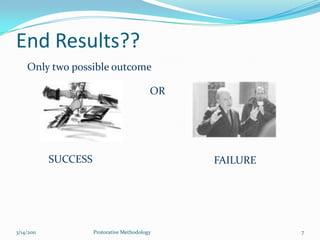Bird eye view of company’s status is not available to      management.7/5/2010Protorative Methodology3