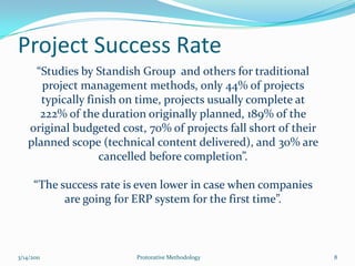 ERP Implementation7/5/2010Protorative Methodology4Implementing ERP is always Top down decision.